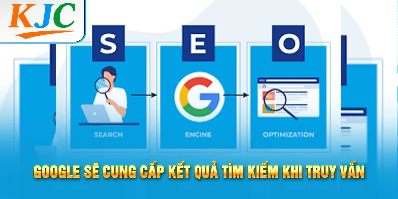 SEO Là Gì? Giải Đáp Kiến Thức Seo Cơ Bản 2 Google sẽ cung cấp kết quả tìm kiếm khi truy vấn