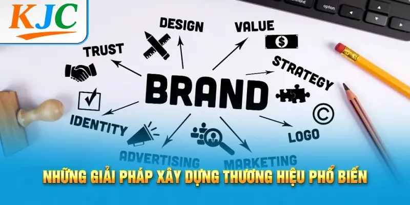 Cách Xây Dựng Thương Hiệu Và Hình Ảnh Công Ty 3 Những giải pháp xây dựng thương hiệu phổ biến