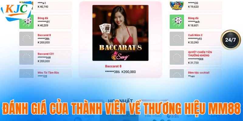 Đánh giá của thành viên về thương hiệu MM88